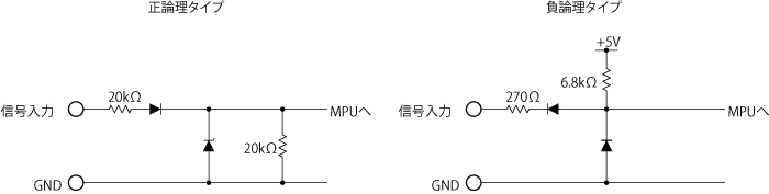 信号入力回路